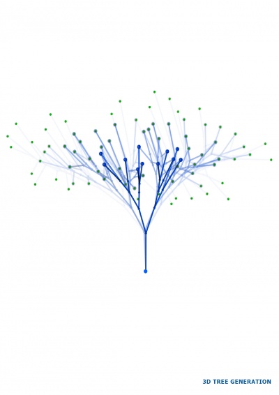 2d tree diagram9.jpg