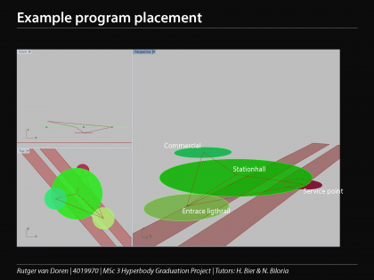 16. Example program placement.png
