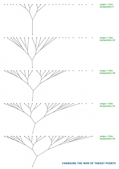 2d tree diagram8.jpg